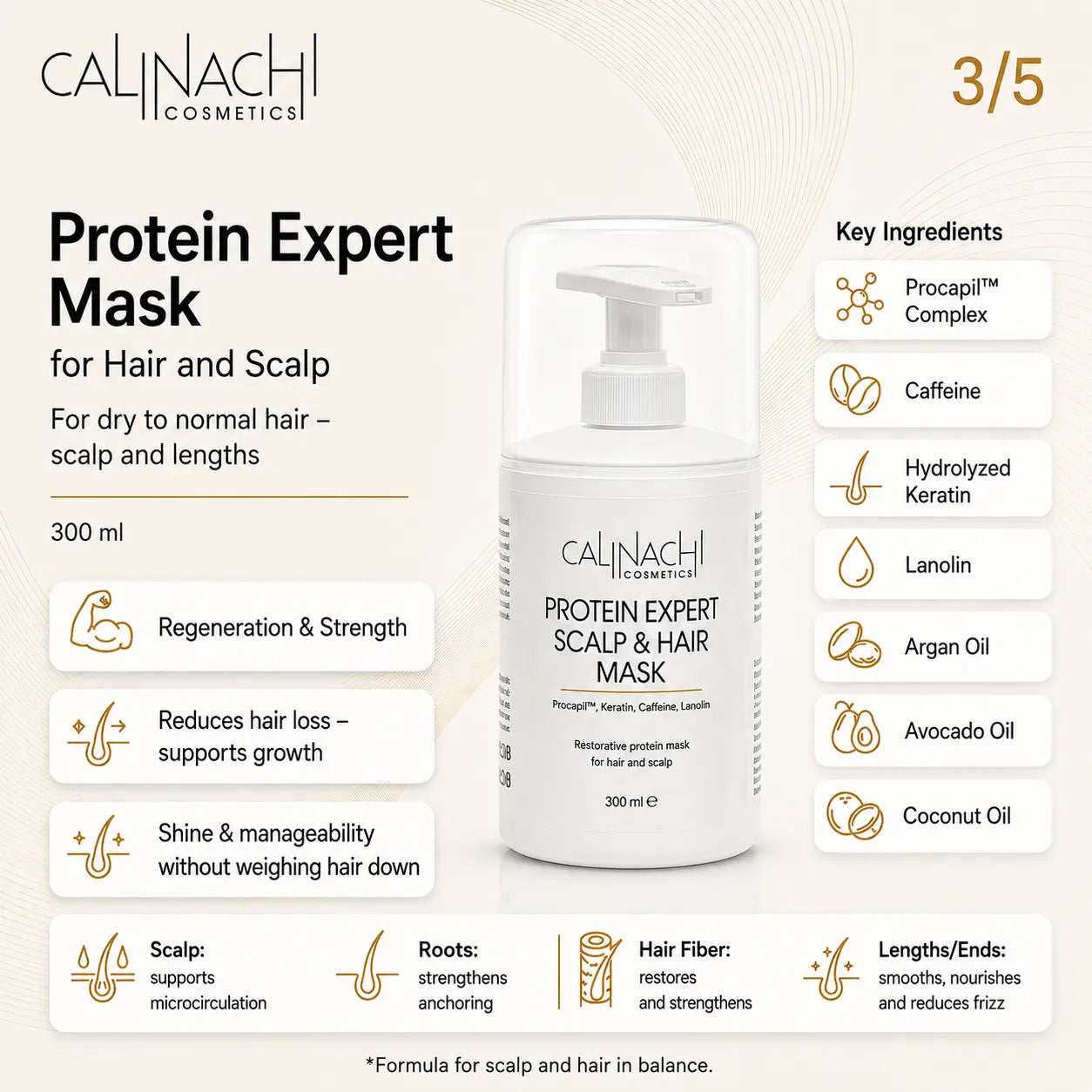 Fiber Damage Repair for Structural Breakage Recovery (With Follicle Support) HairCare Sets CALINACHI Cosmetics