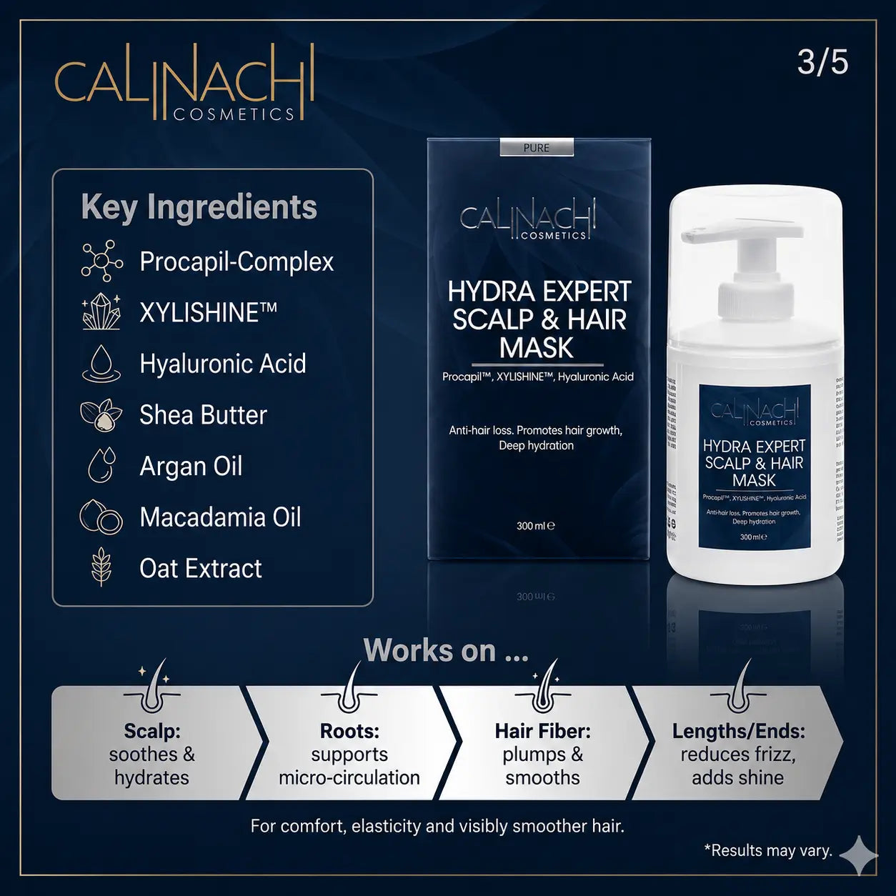 Maintenance Solutions for Long-Term Hydration haircare CALINACHI Cosmetics