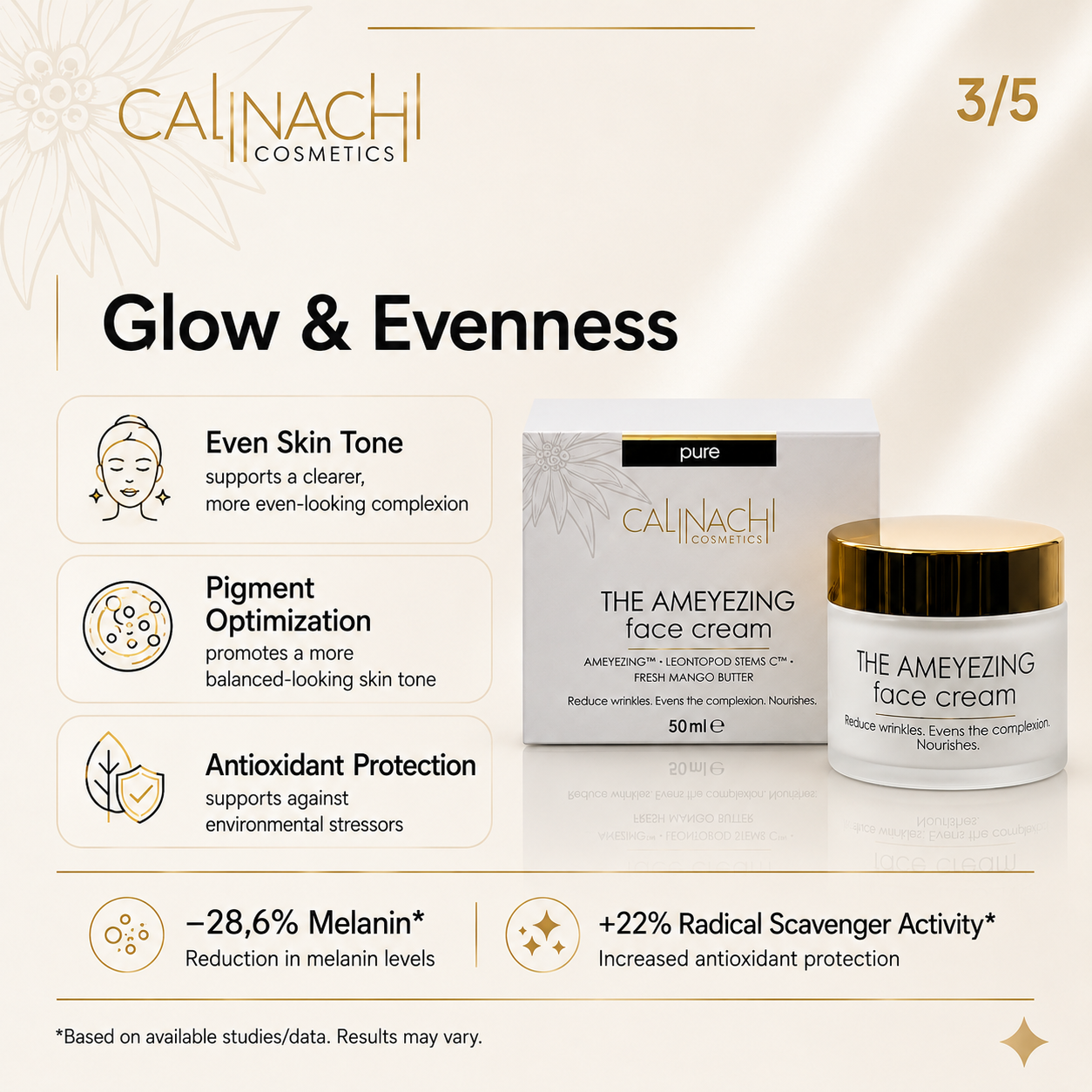 The Ameyezing REGENERATING Face Cream, 50ml. skincare CALINACHI Cosmetics