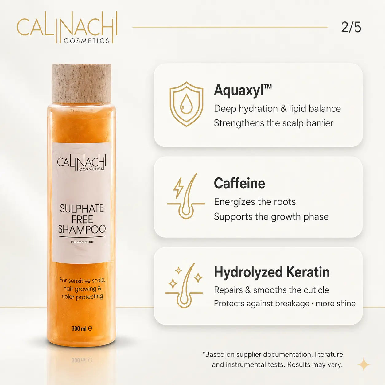 Protein & Caffeine Scalp and Hair Shampoo, Sulfate-free, 300ml. haircare CALINACHI Cosmetics