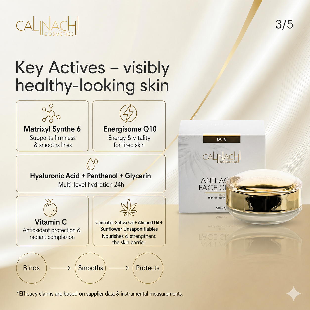 Anti-aging Day Face Cream for Face, Neck, and Décolletage, SPF30, 50ml. skincare CALINACHI Cosmetics