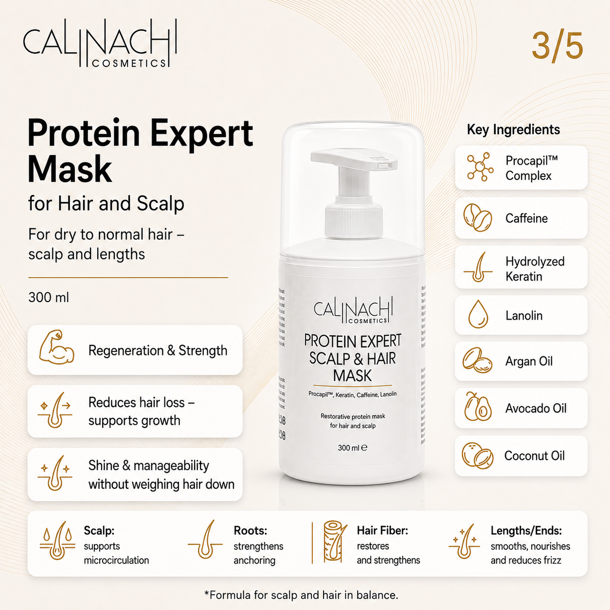 Fiber Damage Repair for Structural Breakage Recovery (With Follicle Support) HairCare Sets CALINACHI Cosmetics