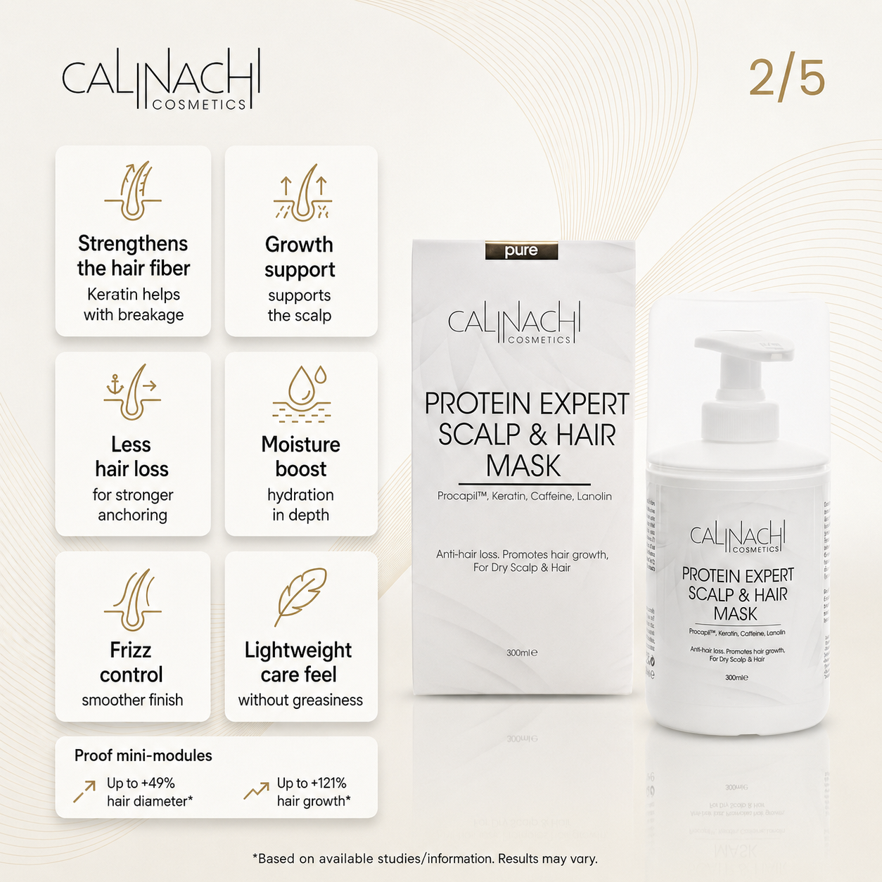 Fiber Damage Repair for Structural Breakage Recovery (With Follicle Support) HairCare Sets CALINACHI Cosmetics
