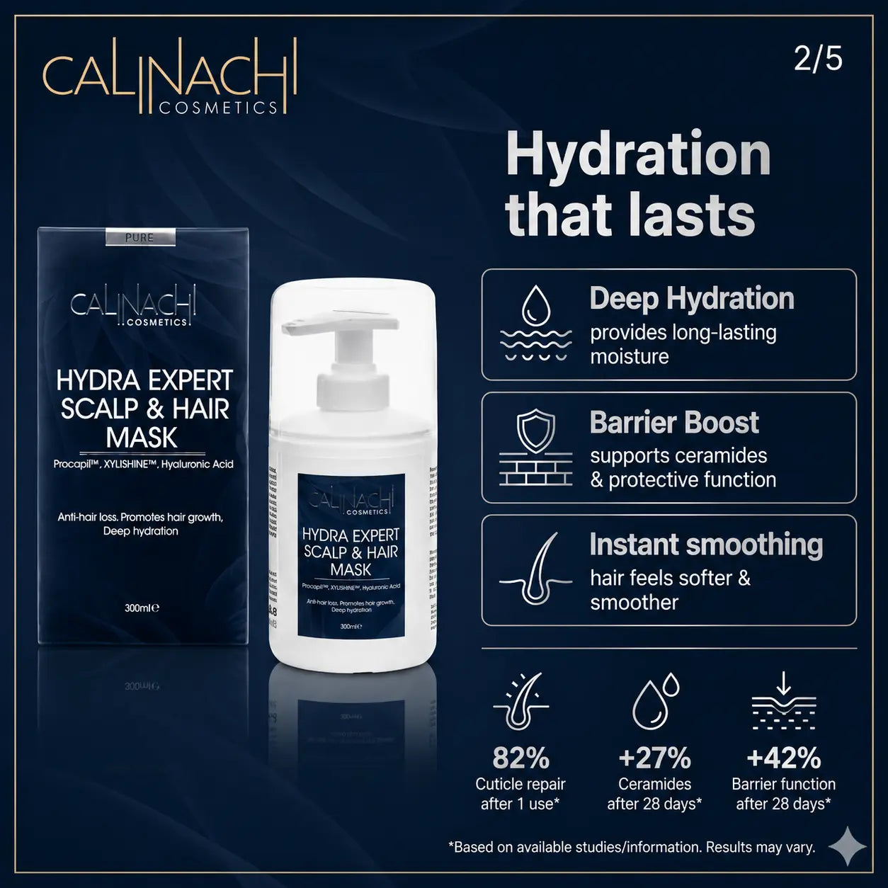 Maintenance Solutions for Long-Term Hydration haircare CALINACHI Cosmetics