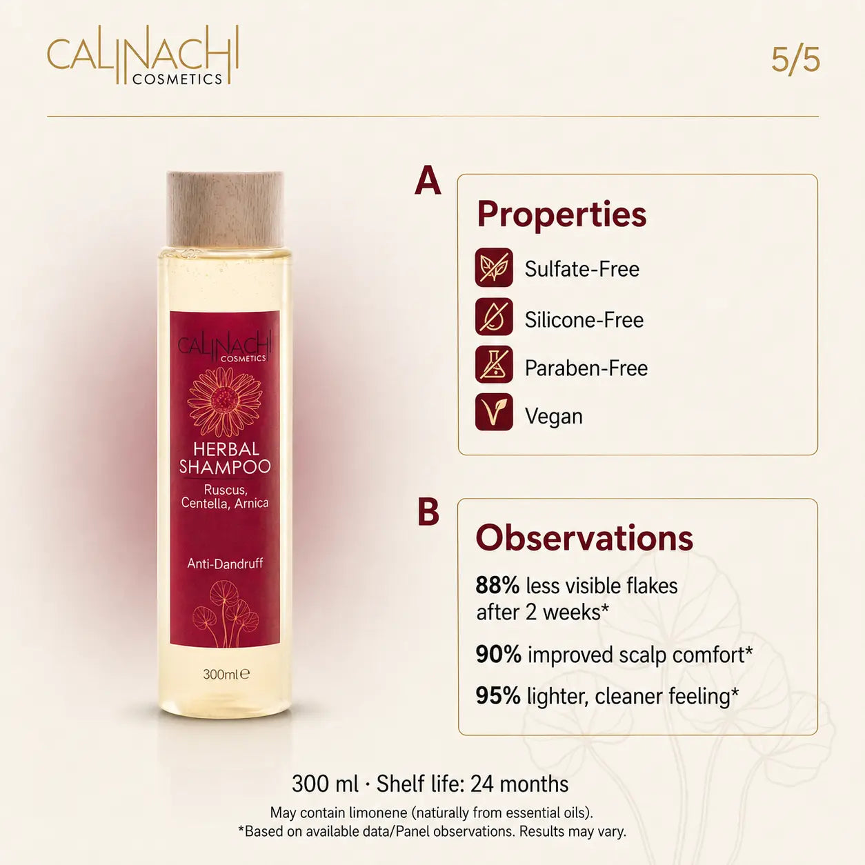 Anti Dandruff Herbal Shampoo, Sulfate Free, 300 ml. haircare CALINACHI Cosmetics